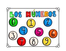 Dibujos y numeros