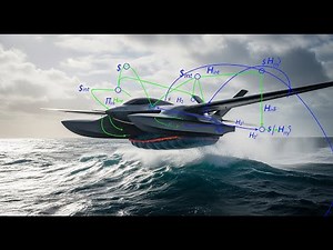 🌊 Robust H-infinity Control for WIG UAVs Over Sea