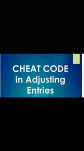 ADJUSTING ENTRIES Financial Accounting | Financial Accounting