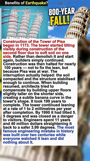 The Leaning Tower of Pisa Started Leaning During Construction. They Built It Anyway #shortvideo