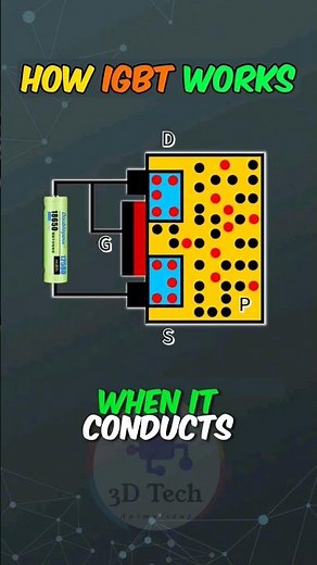 How IGBT Works? Working of Insulated Gate Bipolar Transistor #IGBT #IGBTtransistors #IGBTworking