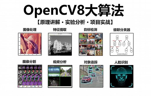 【OpenCV】图像处理、特征提取、目标检测、级联分类器、图像分割、视频分析、对象追踪、人脸识别8大计算机视觉实战项目一口气全学完，原理 代码讲解！