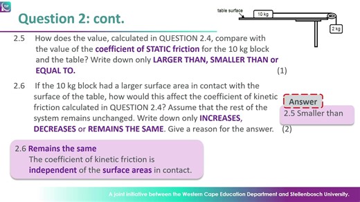 Gr 11 Physical Sciences (Newton's Laws) & Gr 11 Accounting (Fixed Assets) | Telematic Schools Project