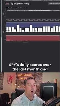 How I Find My Long or Short Bias in Seconds (Using This Hidden Tool)