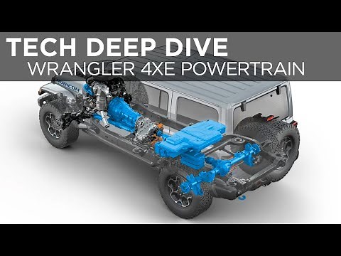 How does the new Jeep Wrangler 4xe drivetrain work? | Driving.ca