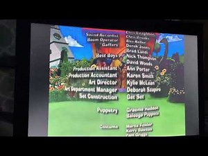 The Wiggles Credits (1999) Entertainment Tonight Theme (1981-1983)