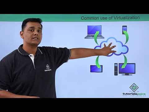 Common Uses of Virtualization