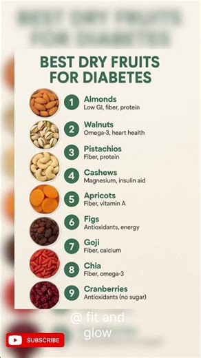 Best dry fruits for diabetes #healthyfood