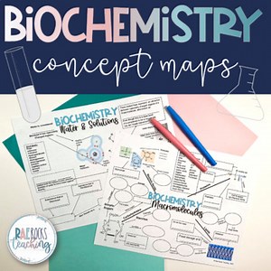 What is Biochemistry in Biology