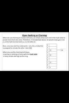 Open Hashing Collision Resolution Technique | Separate Chaining Collision Resolution Technique