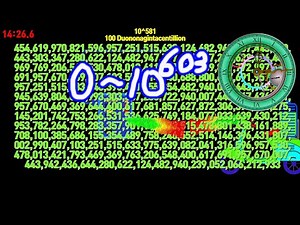 Numbers 0 to 10^603 Ducentillion Count scooter 🔋battery timer alarm🔔604digits