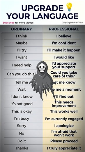 Speak Like a CEO 💼 | Sound More Confident in 30 Seconds 🚀 #dailyenglish #englishlearning #shortvideo