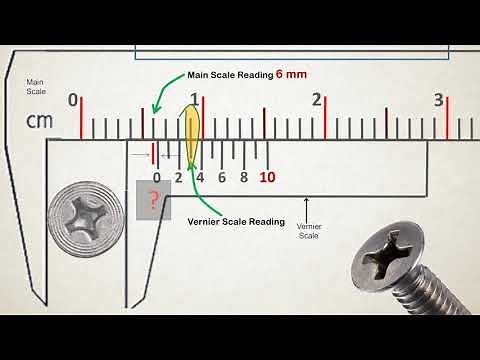 Working Principle of Vernier Calliper