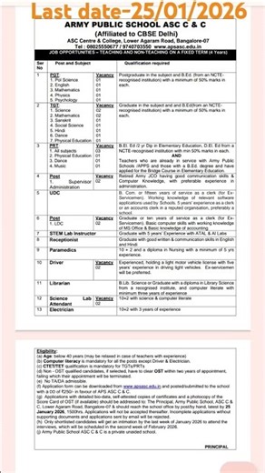Job Alert 🚨 APS ASC C & C Bangalore teacher #kiskiskopyaarkaroon2 #kapilsharma #manjotsingh
