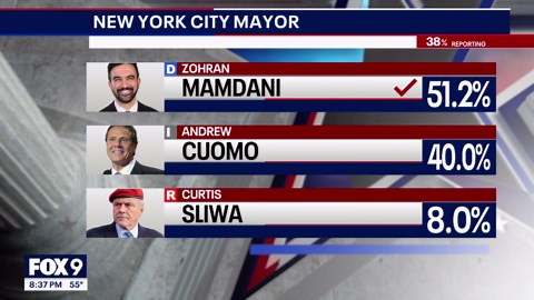 Zohran Mamdani projected winner in NYC mayoral race