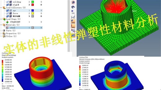 9.基于Hypermesh和Optistruct实体的非线性分析（弹塑性材料）