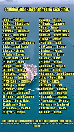 Countries That Hate or Don't Like Each Other #countries #FunFacts #ExploreTheWorld