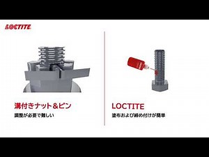 【LOCTITE ねじゆるみ止め用接着剤】VS 溝付きナット＆ピン
