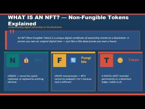 Empowering Marginalized Communities: DeFi and NFTs for Financial Inclusion and Capital Access