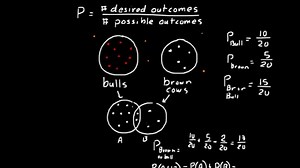 Lesson 92 DIVE Advanced Math