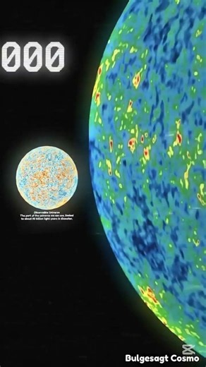 scp-000: the universe #space