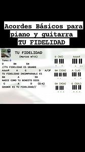 Tu fidelidad (Marcos Witt) - Acordes Básicos para piano y guitarra #acordes #piano #adoracioncristiana #holidayweekend #livemusic #fblifestyle | JOSUÉ VZ MUSIC