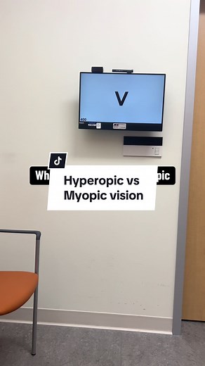 Understanding Hyperopia and Myopia: Vision Differences