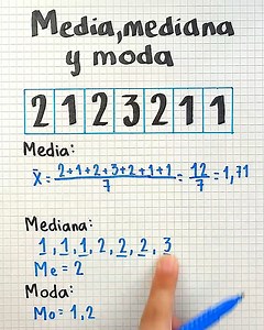 137K views · 4K reactions | ✅ Calcular Media Mediana y Moda ✅ | Juegos Matemáticos | Facebook