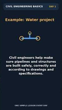 Day 01 What Is Civil Engineering