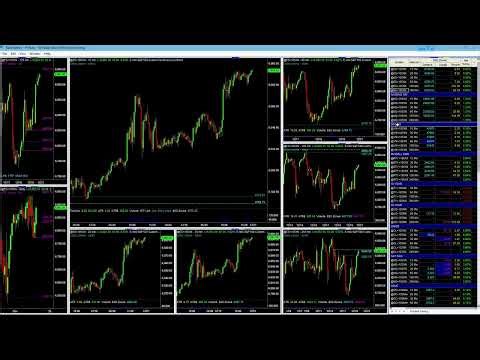 SD Zones Dec 2025 - Part 4: Trade finding workflow - lesson - Supply & Demand zones trading