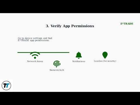 How To Fix E*TRADE App Not Working on iPhone & Android – Crashes, Loading & Sign-In Fix