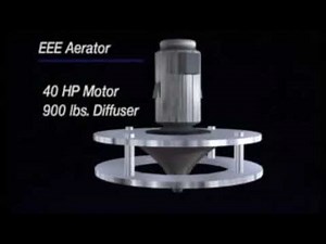 EEUSA Floating Lagoon, Lake and Pond Aerator