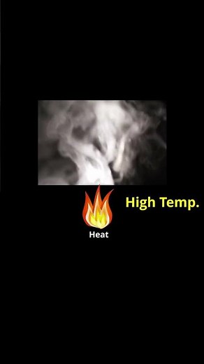 What is Plasma #science #physics #chemistry #class9 #class10 #stateofmatter
