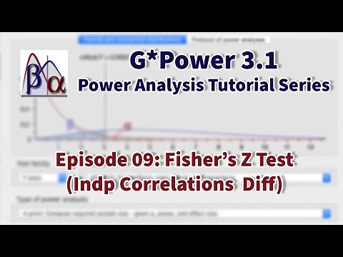 G*Power 3.1 Tutorial: Fisher's z-test (Two Independent Corrs) Power Analysis (Episode 9)