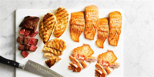 How Much Protein Do You Really Need? It Comes Down to One Simple Calculation.