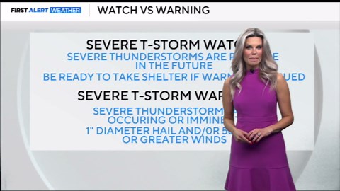 Severe Weather Watch vs. Warning: What’s the Difference?