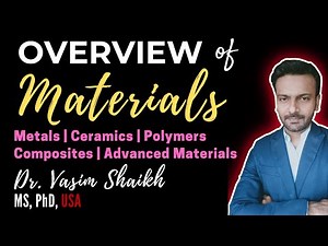 Overview of Materials | Classification | Types | Metals, Ceramics, Polymers, Composites, Adv Matl.