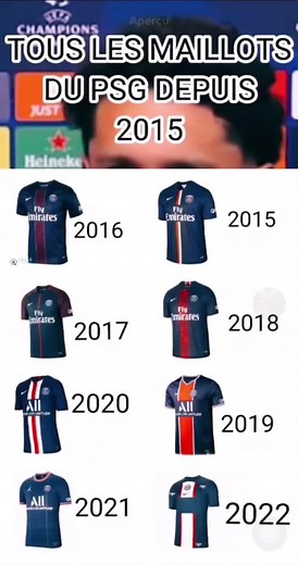 Uniformes del PSG a lo largo de los años: Camisetas de Neymar, kits y más