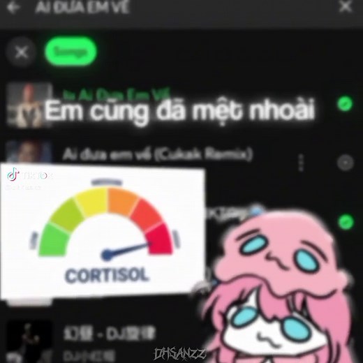 Low Cortisol Bocchi Version - Take Me Back Home