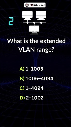 CCNA Exam Question with Answer #ccna #ccnp #network engineer #pmnetworking