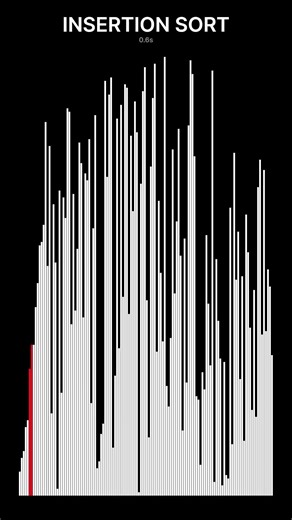 What's next? Leave a comment! #mathematics #algorithm #graphics #satisfyingvideo #pixelart #gaming