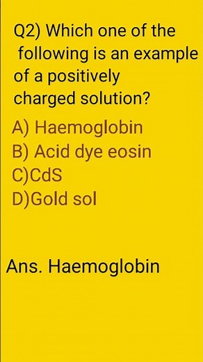 Solution chapter MCQ||Class 12|| #education||part 1||