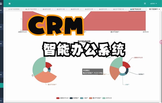 crm智能办公系统