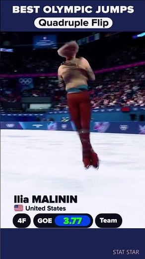 Best jumps 4 Flip Ilia Malinin, Mikhail Shaidorov, Petr Gumennik Olympics 2026 jumps GOE comparison