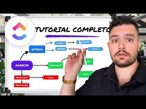 [Tutorial de ClickUp] Cómo usar ClickUp para Agencias de Marketing / SMMA
