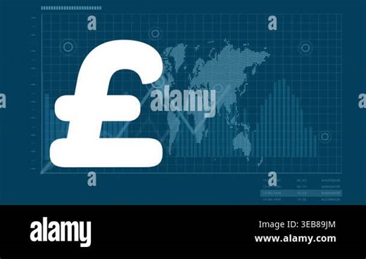 The pound sterling symbol filling up with blue color, set against a green screen. The video also includes animations of various graphs and a world map in the background Stock Video Footage - Alamy