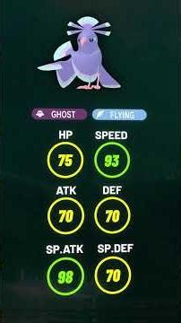 Oricorio’s Shocking Success #pokemon #shorts