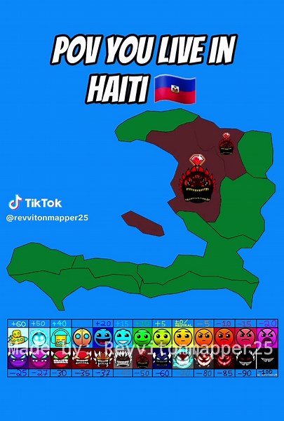 Understanding Life in Haiti: A Local Perspective