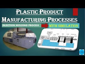 Injection molding process / injection moulding manufacturing process with animation
