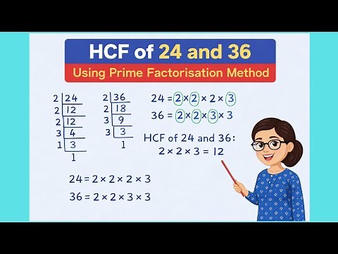 HCF of 24 and 36 Using Prime Factorization Method | Step-by-Step Explanation #maths #hcf #learnmath
